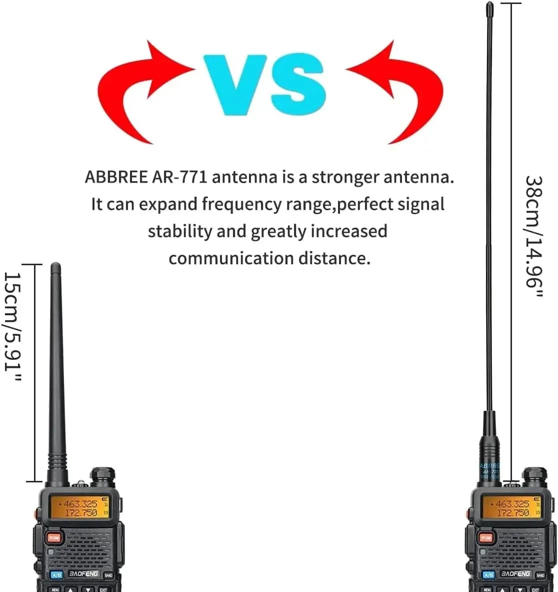 Baofeng UV-5R 8W 3800mAh Walkie Talkie Tri Power Type-C VHF UHF Dual Band Long Range For UV5R K5 Portable Ham CB Two Way Radio