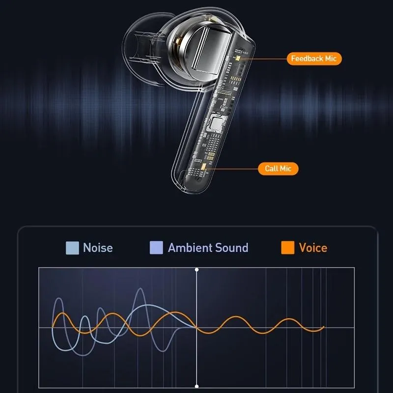 Black Tws Gaming Bluetooth Earbuds - T52