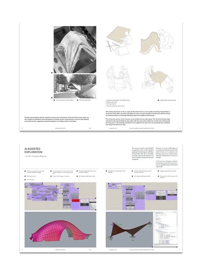 Borneo Laboratory: Convergence Betterment Laboratory 2023