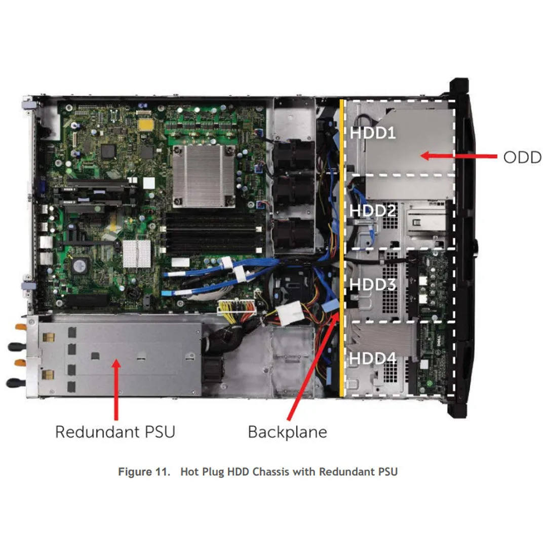 Dell PowerEdge R310 CTO Rack Server