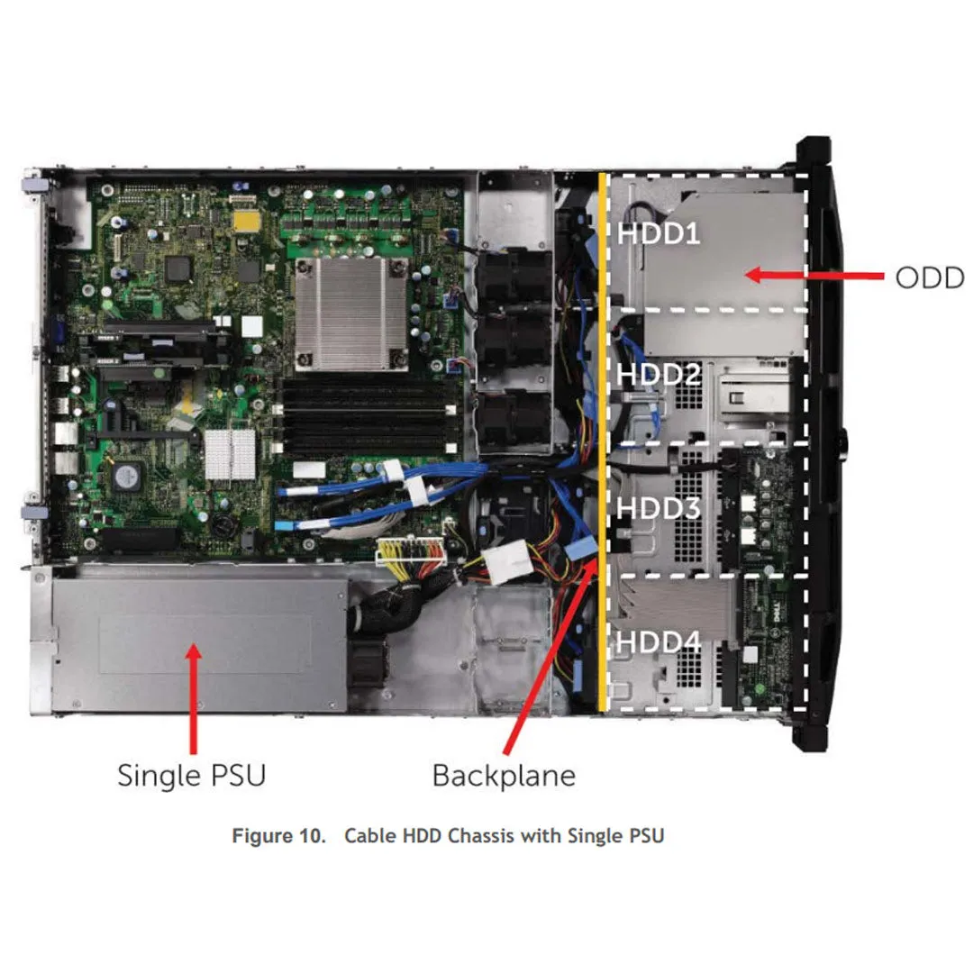 Dell PowerEdge R310 CTO Rack Server