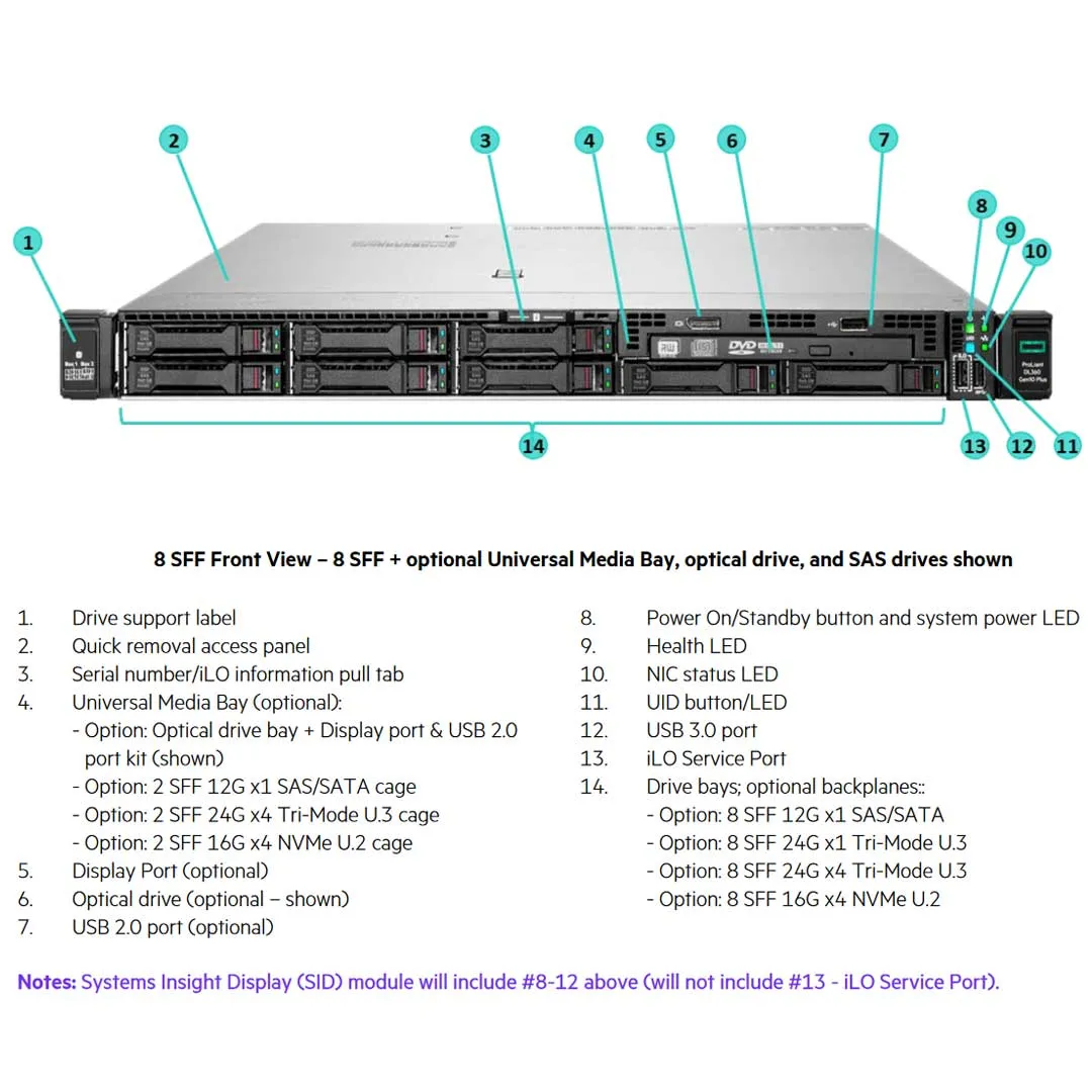 HPE ProLiant DL360 Gen10 Plus 5315Y 3.2GHz 8-core 1P 32GB-R P408i-a NC 8SFF 800W PS Server | P39882-B21