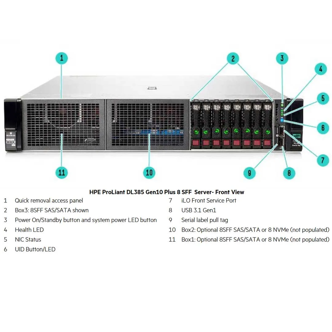 HPE ProLiant DL385 Gen10 Plus 12LFF Server Chassis | P14280-B21