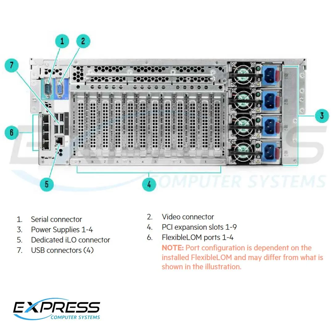 HPE ProLiant DL580 Gen9 E7-8890v4 4P 256GB-R P830i/4G 534FLR-SFP 1500W RPS Server | 816815-B21