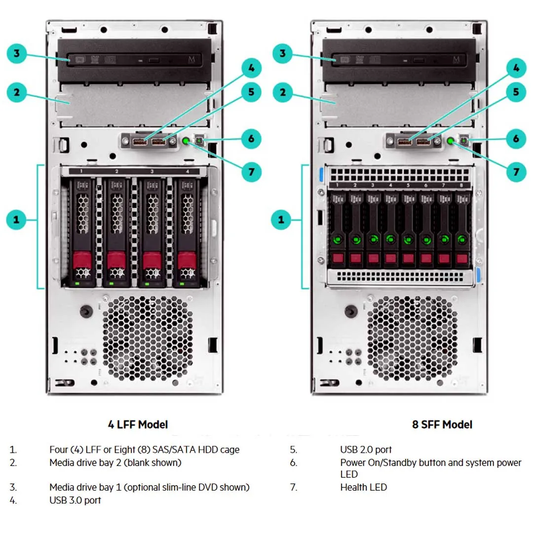 HPE ProLiant ML30 Gen10 Plus 4 LFF Non-Hot-Plug Tower Server Chassis