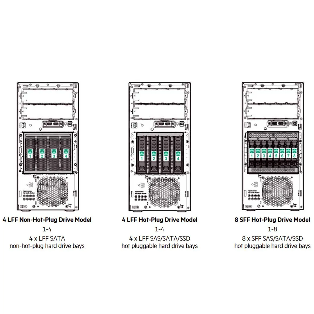 HPE ProLiant ML30 Gen10 Plus 4 LFF Non-Hot-Plug Tower Server Chassis