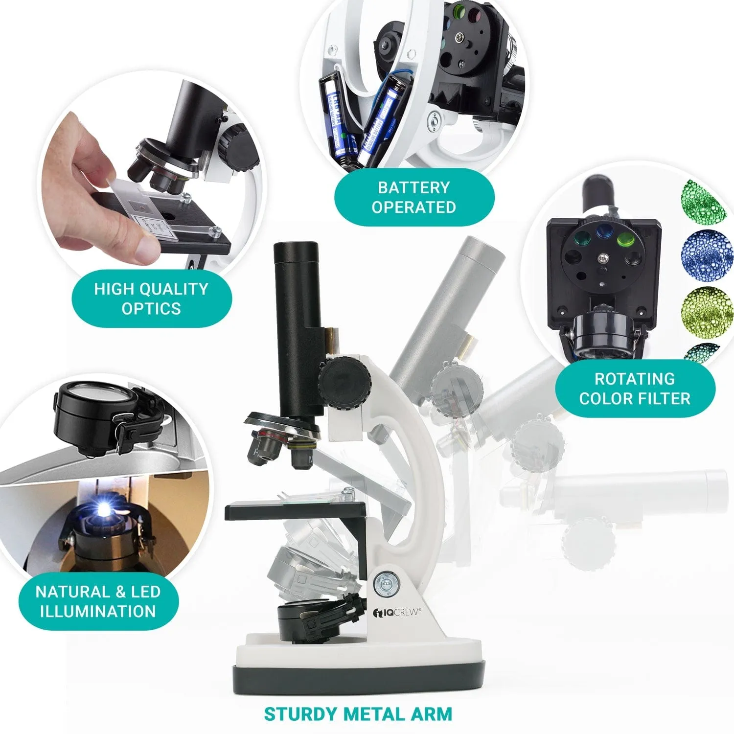 IQCREW by Amscope Kid's Premium 85  piece Compound Microscope, Color Camera and Interactive Kid's Software Kit with World of Microscope Book New Lower Price