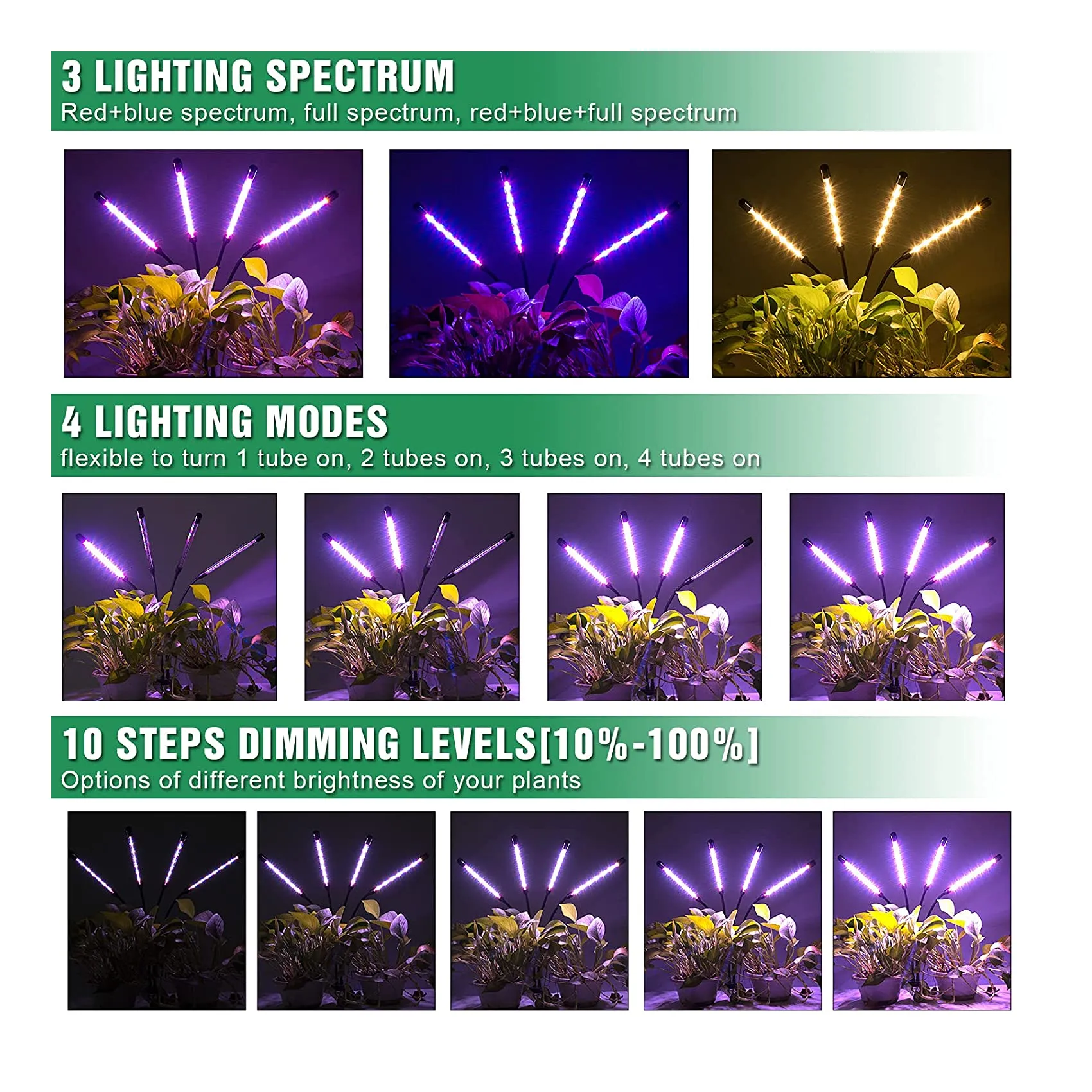 Lxyoug LED Grow Lights for Indoor Plants Full Spectrum Plant Light with 15-60 inches Adjustable Tripod Stand