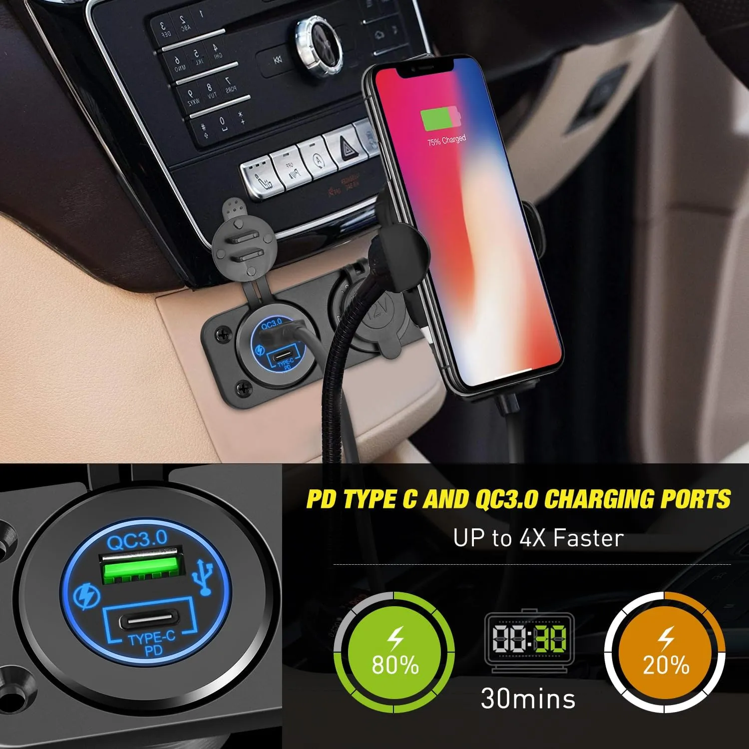 PD Type C and USB Charger Cigarette Lighter Socket Pre-Wired 12V 24V