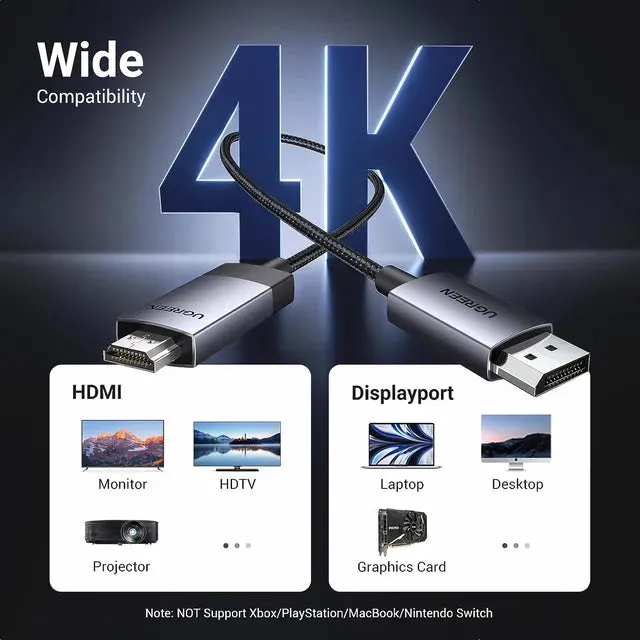 UGREEN 15774 4K@60Hz Active Unidirectional Displayport To HDMI M/M Cable Aluminum Braided (2m)