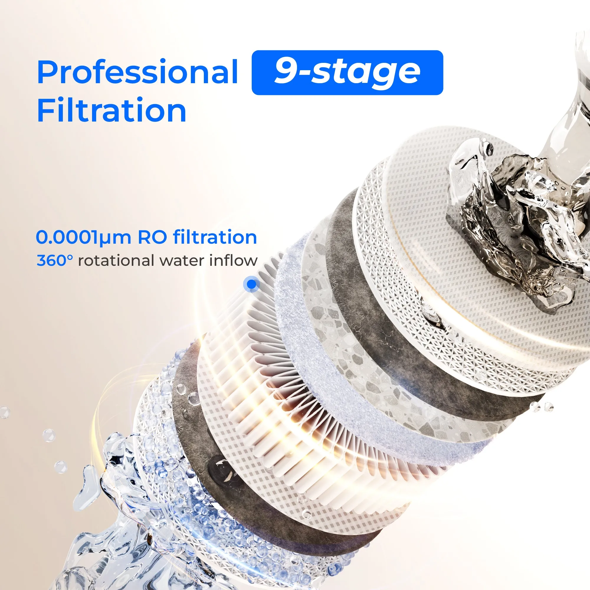 Waterdrop X8 Reverse Osmosis System with UV Sterilizing Light